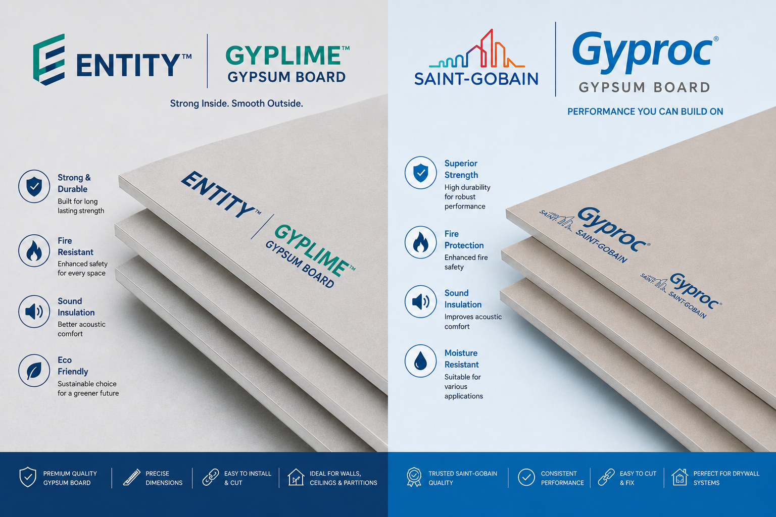 GYPSUM BOARD